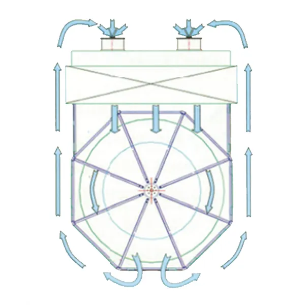 Surgélateur à spirale à tambour simple